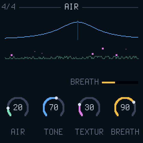 AIR: a wind trace under a band-pass hump