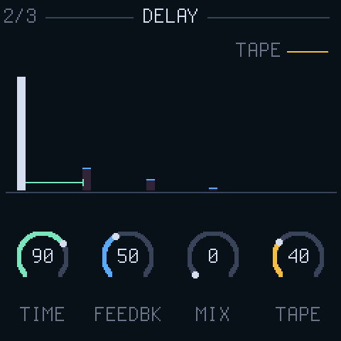 DELAY: a note and its repeats