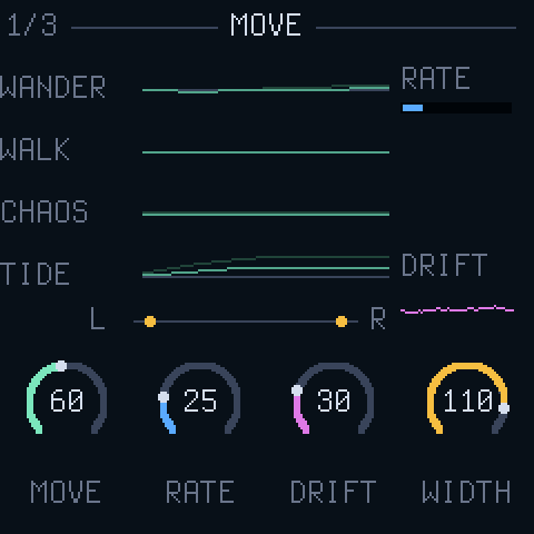 MOVE: four sources scrolling