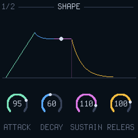 SHAPE: an ADSR envelope curve
