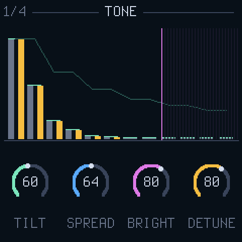 TONE: the twelve partials as bars