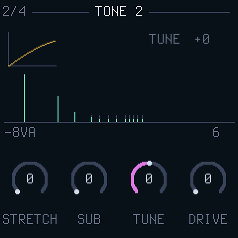 TONE 2: the partials along a frequency axis, stretched