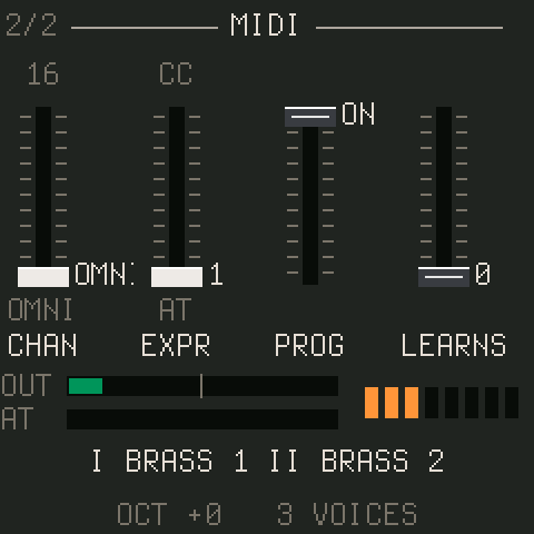 The MIDI page